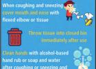 Parish Prepares For Impact Of Coronavirus - Here’s How To Stay Informed On A Local Level Parish Prepares For Impact Of Coronavirus - Here’s How To Stay Informed On A Local Level