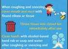 Governor And Local Officials Ask Residents To STAY AT HOME And Act As If You Have COVID-19