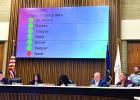 Now that is one big TV! Those who attend St. James Parish Council meetings held inside the Council Chambers located at the Convent Courthouse will now get to see, in real time, how Council members vote on various issues. Six new flat screen television pan Council Members Allow Us To See Their Votes